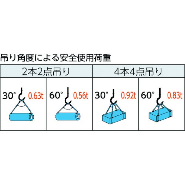 画像4: TRUSCO ワイヤーロープスリング Aタイプ アルミロック 6mmX1m TWAL-6S1 [819-1647] (4)