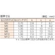 画像3: TRUSCO 六角ボルト ステンレス 全ネジ M16×40 3本入 B23-1640 [206-8479] (3)