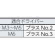画像3: TRUSCO ナベ頭タッピングねじ 1種A ユニクロ M4×65 38本入 B07-0465 [159-5075] (3)