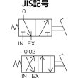 画像2: TRUSCO 足踏み切替え弁 ポート3 TP-4PA31-8 [285-9882] 廃番→後継品[665-2090] TP-4PC31-8 (2)