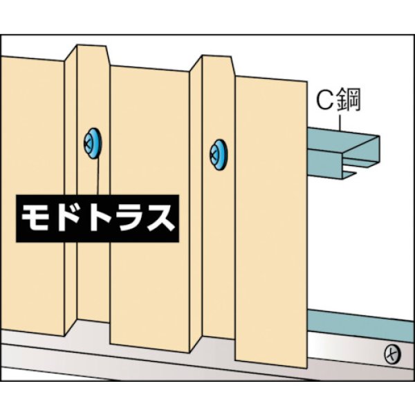 画像5: TRUSCO ドリルねじ モドトラス M4×16 27本入 SMJ-16 [174-8751] (5)