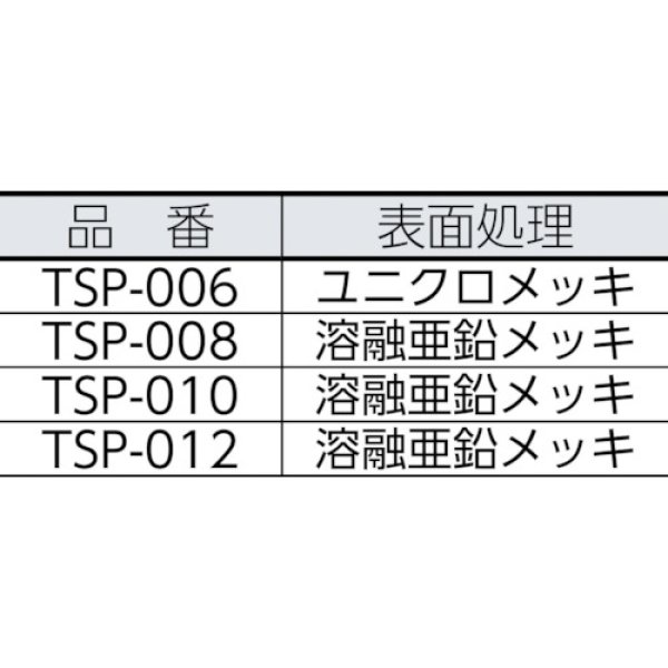 画像4: TRUSCO シンプル スチール製 ユニクロ 6mm用 TSP-0006 [275-7559] (4)