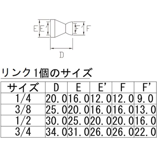 画像2: TRUSCO クーラントライナーホース サイズ3/4 長さ1.5m CL-6H015 [301-7052] (2)