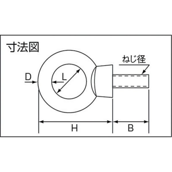 画像2: TRUSCO アイボルト ステンレス製 Φ5.5X穴径16XM6 TIB-6M [274-8991] (2)