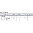 画像3: TRUSCO E-GRIP ダスター刷毛用 70mm 筋違型 ハンドルセット TEGD-70HS [382-9812] 廃番 (3)