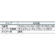 画像4: TRUSCO E-GRIP ダスター刷毛用 70mm 筋違型 ハンドルセット TEGD-70HS [382-9812] 廃番 (4)