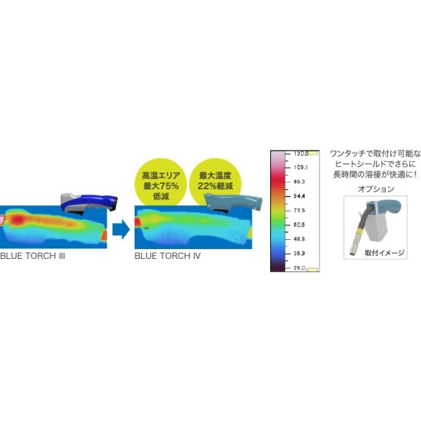 画像8: ダイヘンブルートーチIV 小型ハンドルタイプ 350A BT3504-45 4.5m (8)