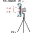 画像10: TRUSCO 全閉式樹脂ハネ工場扇　ファクトリーファン　スタンドタイプ FAFP-45S [396-3948] (10)