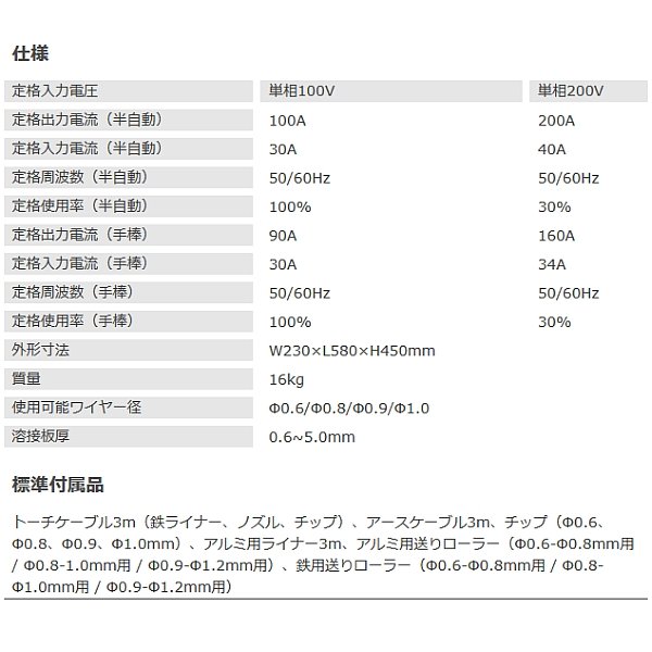 画像4: スキルアークプロ インバーター制御半自動溶接機 ISK-SA200W AC100V/200V兼用/EMS対策商品 育良精機 (4)