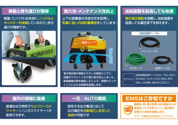 画像2: スキルアークプロ フルデジタルインバーター制御半自動溶接機 ISK-SA400D-S 三相200V EMS対策商品 育良精機 (2)