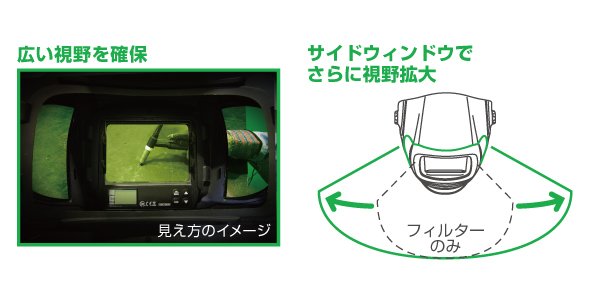 画像3: ラピッドグラス 自動遮光溶接面 ISK-RG6SW 通常時:#3.5/溶接時:#9-13 育良精機 (3)