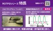 画像2: ラピッドグラス ブラックプレミアムシリーズ 自動遮光溶接面 サイドウィドウモデル ISK-RGTP2S 通常時:#2.0/遮光後:#4-8・#9-13 育良精機 (2)