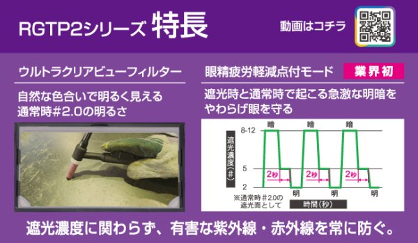 画像2: ラピッドグラス ブラックプレミアムシリーズ 自動遮光溶接面 サイドウィドウモデル ISK-RGTP2S 通常時:#2.0/遮光後:#4-8・#9-13 育良精機 (2)
