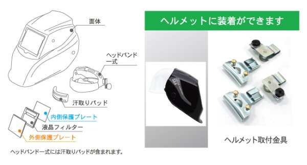 画像2: 自動遮光溶接面 ヘルメット取付金具 両端オス・メス 1組 IS-RG20S他用 育良精機 (2)