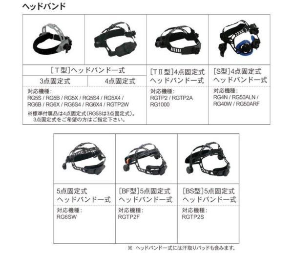 画像1: 自動遮光溶接面用 BF型5点固定式ヘッドバンド RGTP2F 育良精機 (1)