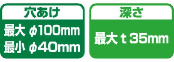 画像3: ライトボーラーISK-LB100S2 磁気ボール盤 育良精機 (3)