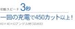 画像2: コードレスアングルカッター ISK-AC40LX 受注生産品 育良精機  (2)