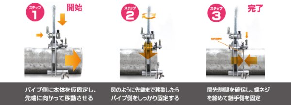 画像5: 溶接用パイプクランプ ISK-PC320 40508 育良精機 (5)