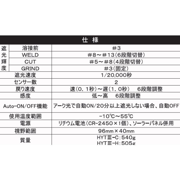 画像4: マイト工業 高速自動遮光液晶溶接面 HAYATE III （選択） (4)