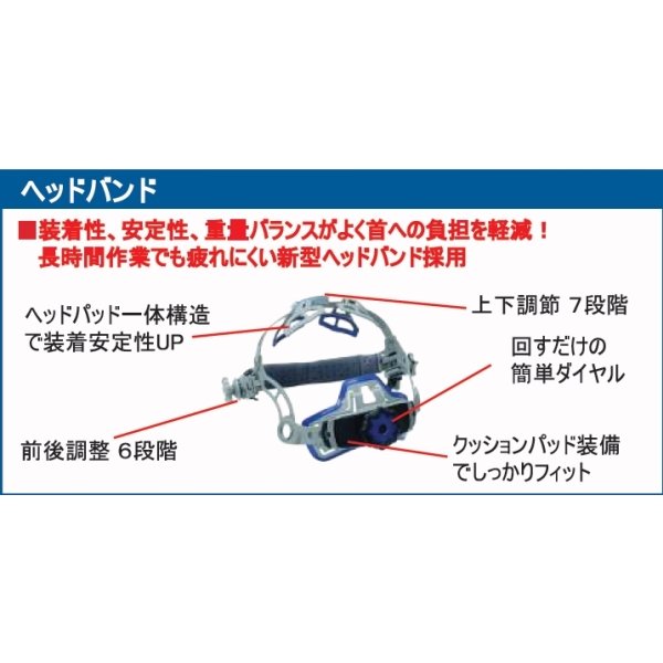 画像6: マイト工業 高速自動遮光液晶溶接面 HAYATE III （選択） (6)