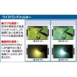 画像5: マイト工業 高速自動遮光液晶溶接面 HAYATE III （選択） (5)