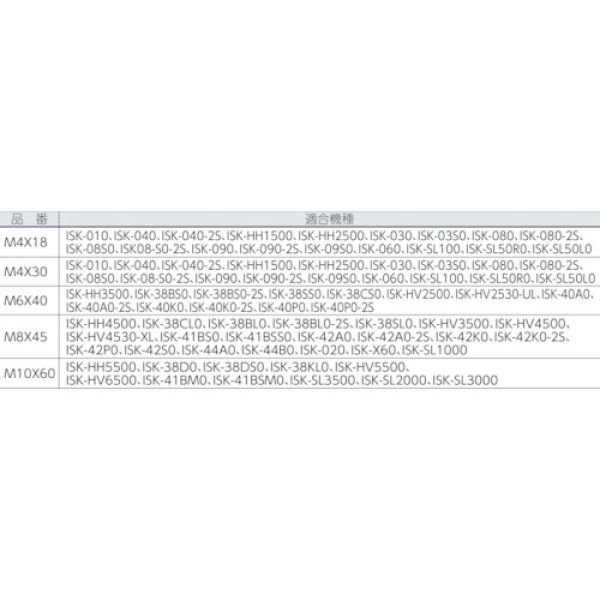 画像2: トグルクランプ用ゴム付ボルト ねじ寸法M8×P1.25mm (M8×45) 全長63  (31903) 育良精機　 (2)