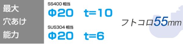 画像2: イクラミニパンチャー ステン6 (50009) IS-106MPS 電動油圧式パンチャー 育良精機  (2)