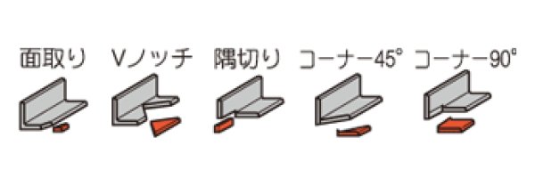 画像2: アングルマスターコンパクト ノッチャー IS-A75V (50130) 分割式アングル加工機 育良精機  (2)