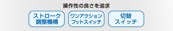 画像3: アングルマスターII IS-756LMII (50104) 電動油圧式マルチワークステーション 育良精機  (3)