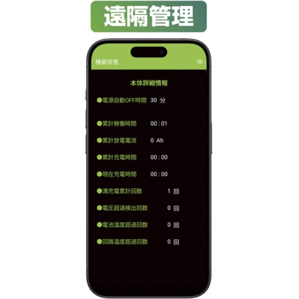 画像4: リチウムイオンバッテリー内蔵溶接機  ISK-Li170AN+(PLUS) 40088 育良精機  (4)