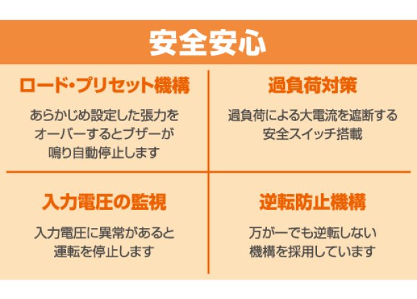 画像3: [受注生産品]インバータウインチ  CW-3500LD (10018) 液晶ディスプレイ搭載防音型 育良精機 (3)