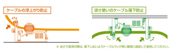 画像3: パワーボール用四面コロアタッチメント ISK-PBH65 (20125) 育良精機 (3)