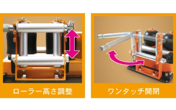 画像2: パワーボール用四面コロアタッチメント ISK-PBH65 (20125) 育良精機 (2)