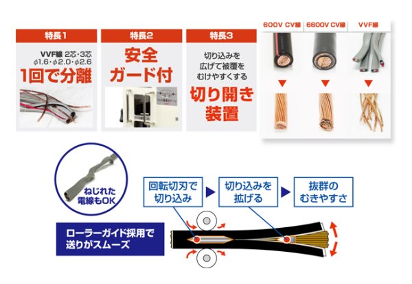 画像2: ケーブルマスター ISK-DK325CV (10138) 電線皮むき機 育良精機 (2)