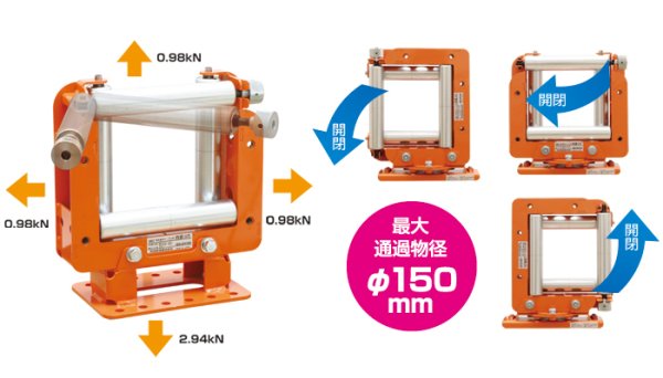 画像1: 特別高圧ケーブル用四面コロ Aアンカー/Vバイス/Cクランプ 育良精機 (1)