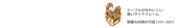 画像4: ケーブルコロ ISK-S2H (10169) 育良精機 (4)
