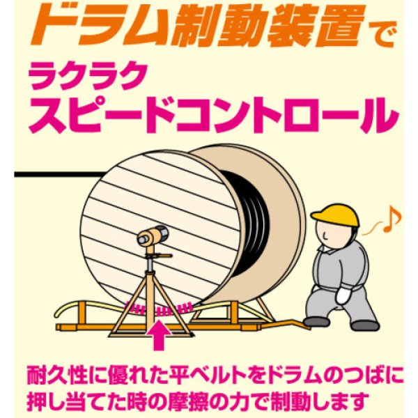 画像2: ドラム制動装置 ISR-DB170 (10189) 育良精機 (2)