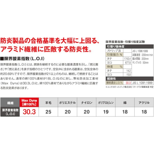 画像3: TRUSCO 防炎割烹着（エプロン）ロング グレー（マックスダイナ）APB-200F GL [380-9486] (3)