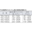 画像2: TRUSCO タングステン電極棒 2％セリア入 Φ3.2 150L 10本 TDS-15032 [765-8800] (2)
