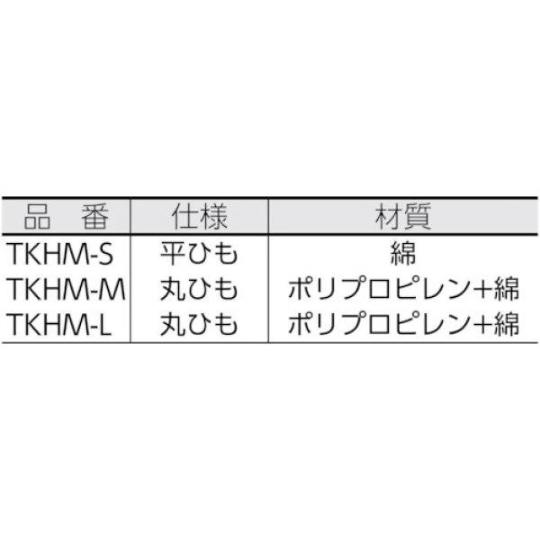 画像2: TRUSCO 安全靴用紐 長編上用 丸紐  TKHM-L [430-8930] (2)
