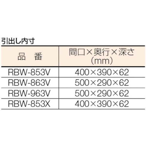 画像3: TRUSCO ツールワゴン ラビットワゴン 500Ｘ550ＸH810 2段引出付 ゴム車輪 ホワイト RBW-853X YG [366-3434] (3)