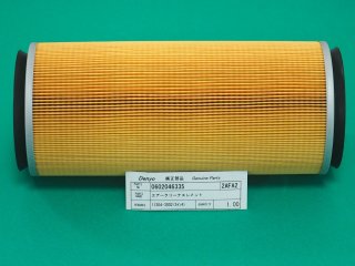 溶接フィルター ZX ND8 | ケンコー・トキナー