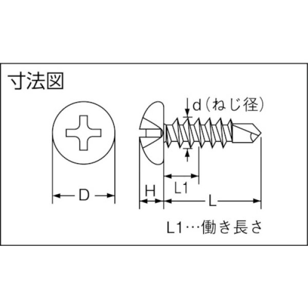 画像2: TRUSCO ドリルねじ ナベ 板金用 ステンレス M3.5×10 40本入 SPJA-10 [174-9099] (2)
