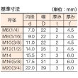 画像3: TRUSCO テーパーワッシャー ユニクロ M16（5/8）10個入 B55-0016 [160-9157] (3)
