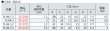 画像3: セルフロッキングフック(固定)PG 2t PLHK-2 3012701 大洋製器工業 (3)