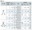 画像3: 2本吊 インカリフティングスリングJIS 2t用×1.5ｍ 2ILSJ2TX1.5 1013759 大洋製器 (3)