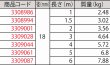 画像3: JIS玉掛ワイヤ ロック止 O/O 18×1m 3308986大洋製器工業 (3)