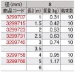画像3: JIS玉掛ワイヤ 編込み O/O 8×1m JTWR-8X1 3299707 大洋製器工業 (3)