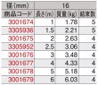 画像3: JIS玉掛ワイヤ ロック止 O/O 16×1.5m 3305936 大洋製器工業 (3)