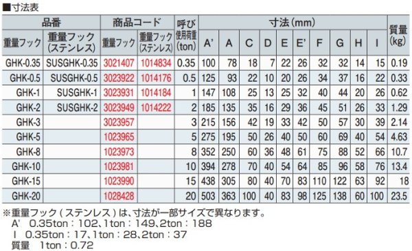 画像3: ＴＡＩＹＯ 重量フック 外れ止め付 T-2t GHK-2 3023949 大洋製器 (3)